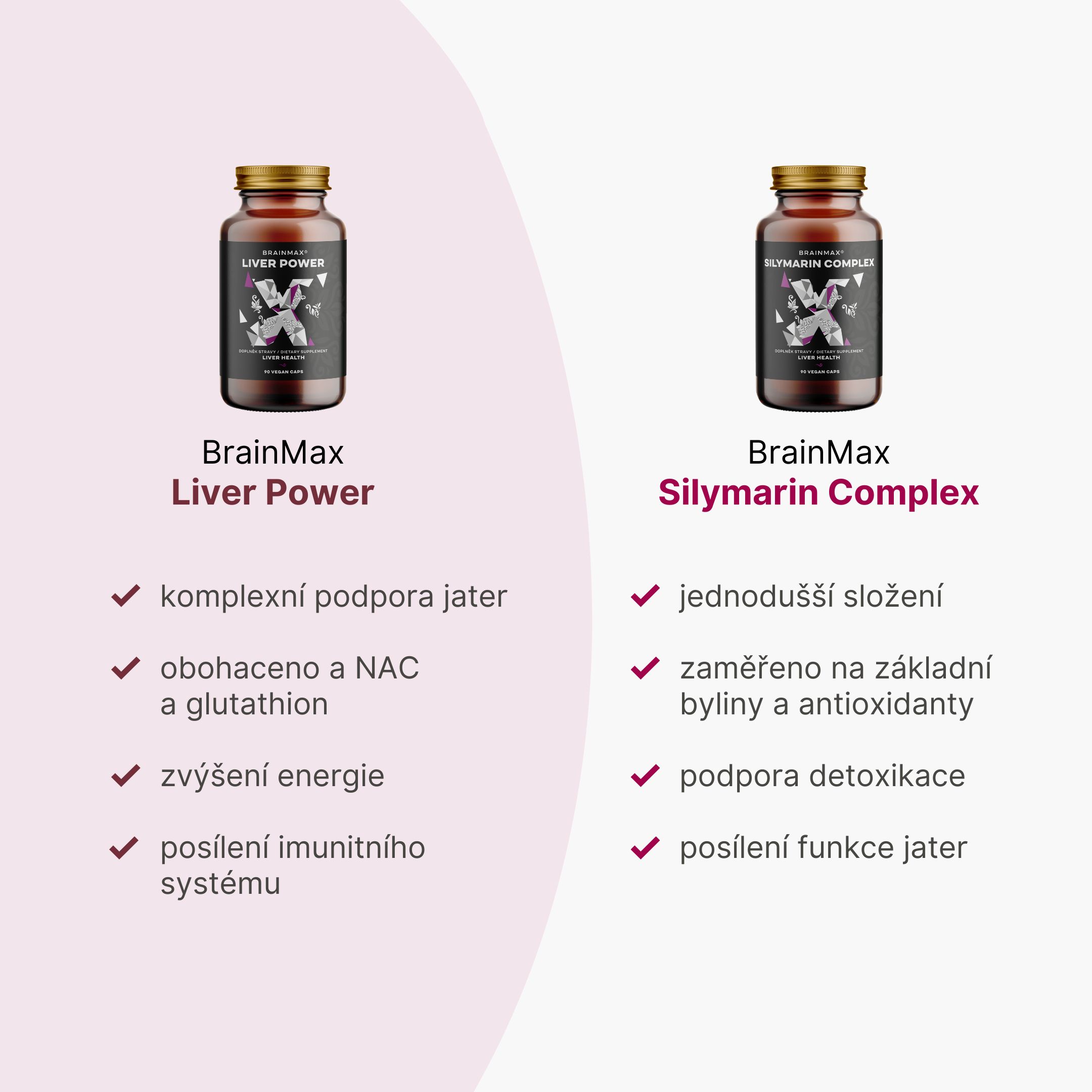 Silymarin vs Liver power - srovnávačka (1)